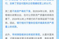 爆发的金融股