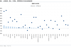 港股启示录：重估中国资产浪潮来临