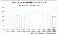 资产证券化市场加速扩容 年内最大规模企业ABS落地