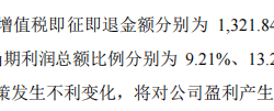 丰倍生物IPO过会：部分产品收入及费用真实性被追问，环保风险悬顶