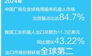 从拼规模到拼技术、比质量、树品牌 国产机器人出海“闯”市场