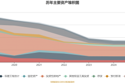 *ST松发完成近40亿配套融资，总市值飙升至460亿元