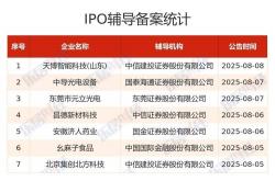 大明电子IPO“注册生效”