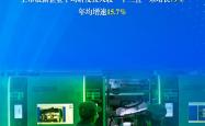 新华社权威速览·非凡“十四五”| “数字中国”的这些数据，激动人心！