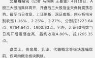 A股市值首超100万亿 沪指创10年新高