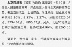 A股市值首超100万亿 沪指创10年新高