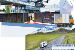 快递业规模效应持续放大