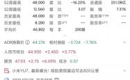 本轮股市行情新高有何不同？多元资金“共生” 驱动指数稳健上涨