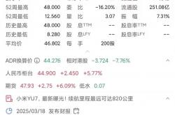 本轮股市行情新高有何不同？多元资金“共生” 驱动指数稳健上涨