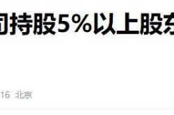 资金占用强制退市规则显威：2家上市公司如期清收 近20亿元占用资金