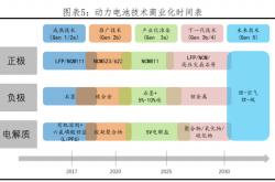 智能化产线、超薄高强产品、布局固态电池，看恩捷股份如何主动求“变”