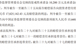 上海金融法院共受理证券虚假陈述案件1.8万件