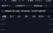 A股市场成交额连续6个交易日超2.1万亿元 科技股带动上证指数创10年新高