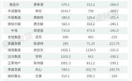 21特写｜吴向东当“大V”的100天
