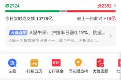 A股再度刷新多项纪录：上证指数站上3800点 全市场连续8日成交额超2万亿元