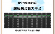 中国算力平台全面贯通