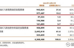 绿城管理上半年净利润下降48.9%至2.56亿元，董事会主席：今年利润兑现有一定压力