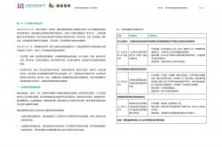 ESG论坛大咖集结；CCER第三批方法学发布｜ESG热搜榜