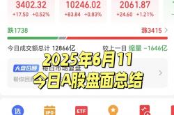 A股成交额连续10日超2万亿元 消费电子板块表现活跃