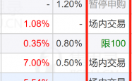 北交所首例可转债落地 机构关注内在投资价值