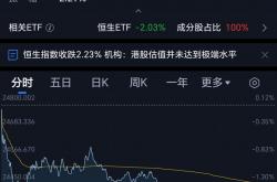 A股并购市场持续活跃