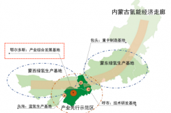 从“煤都”到“氢谷”：“风光”内蒙古华丽转身｜年中能源观察