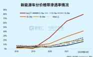 解码A股公司上半年发展新动能：AI引领增长 “反内卷”重塑格局