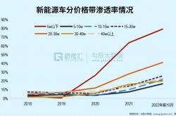 解码A股公司上半年发展新动能：AI引领增长 “反内卷”重塑格局