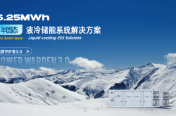 双登股份发布2025年中期业绩：营收跃升26.2%, AIDC储能转型成效显著