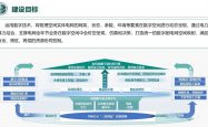 中国“人工智能+”加速赋能千行百业