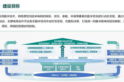 中国“人工智能+”加速赋能千行百业