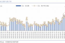 A股9月迎来“开门红” 市场热点延续轮动