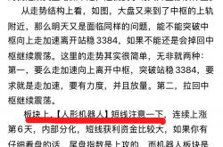 A股短期宽幅震荡 机构建议把握结构性机会