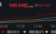 南向资金净流入规模突破万亿港元说明什么