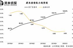 亏损幅度大幅收窄后，天融信大股东减持套现