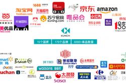 代运营商半年报扫描：过半净利下滑，红海存量厮杀丨电商财报观察