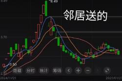 A股三连阴，是“倒车接人”吗？