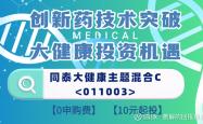 港股生物医药板块暖意浓 创新药研发迎来收获期
