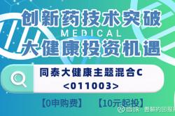 港股生物医药板块暖意浓 创新药研发迎来收获期