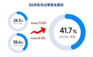 大普微IPO回复首轮问询函 市占率排名变化情况受关注