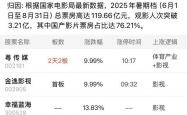 A股缩量上涨成交不足2万亿元，沪指3800点失而复得：AI产业链全线反弹