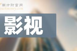A股影视院线板块“四连涨”