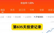A股，3500家个股翻绿！腾讯：全面适配主流国产芯片