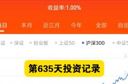 A股，3500家个股翻绿！腾讯：全面适配主流国产芯片