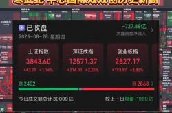 大涨近7%，中芯国际创历史新高！光刻机概念集体爆发