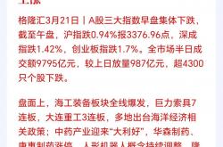 资本市场交易活跃度显著提升 7、8月证券业税收同比增长均超70%