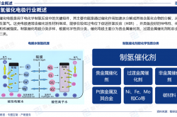 我国科研团队研发出新型氢负离子原型电池