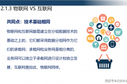 工业互联网已迈入高质量发展、规模化推广新阶段