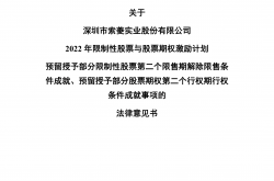 四公司信披违法同日戴帽“ST” 虚增、少计均被罚