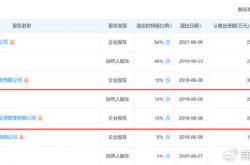 臻宝科技IPO：收入确认政策、核心技术人员认定等被追问